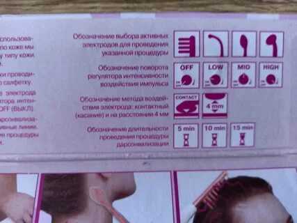 Дарсонваль medica