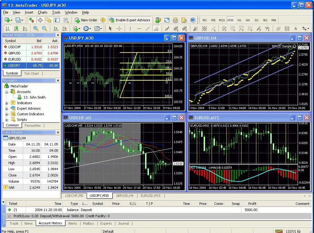 Терминал мт4. Торговый терминал метатрейдер. Торговый терминал METATRADER 4. Торговый терминал мт4 FXPRO. Торговый терминал METATRADER 5.