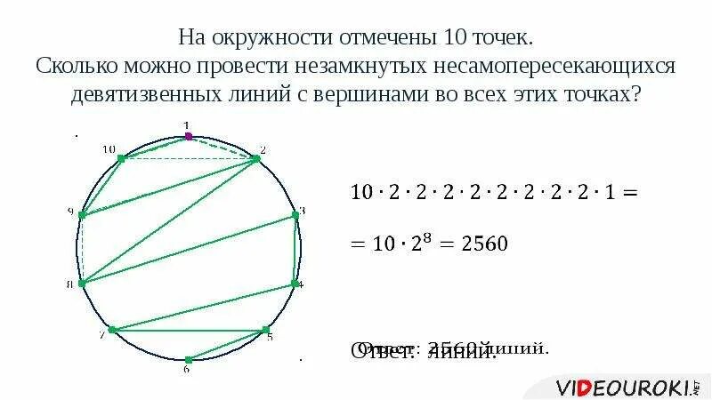 В круге отметили точку. Окружность. Отметить на окружности точки. На окружности отмечены 10 точек. Отметить 10 точек на кругу.