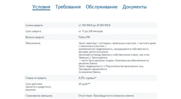Восточный банк ипотека. Восточный экспресс банк ипотека. Москва ксенофонтов банк восточный. Корпоративный университет восточного банка. Пао кб восточный.