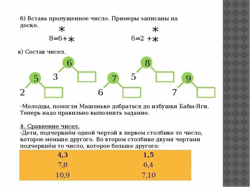 Вставь пропущенные числа и составь предложения. Состав числа вставь пропущенное число. Вставить пропущенное число. Вставьте недостающее число. Реши задачу некоторое число записали на доске умножили на 6.