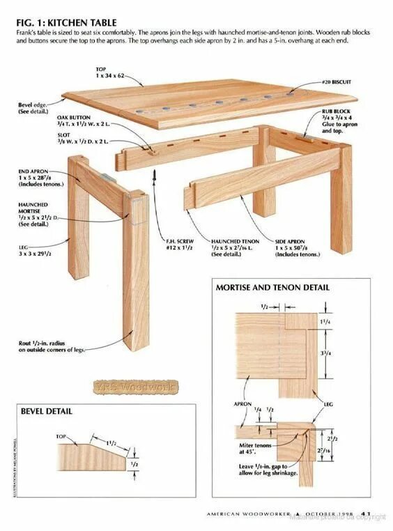 Российский Сервис Онлайн-Дневников Wood diy, Diy shelves, Woodworking carpentry