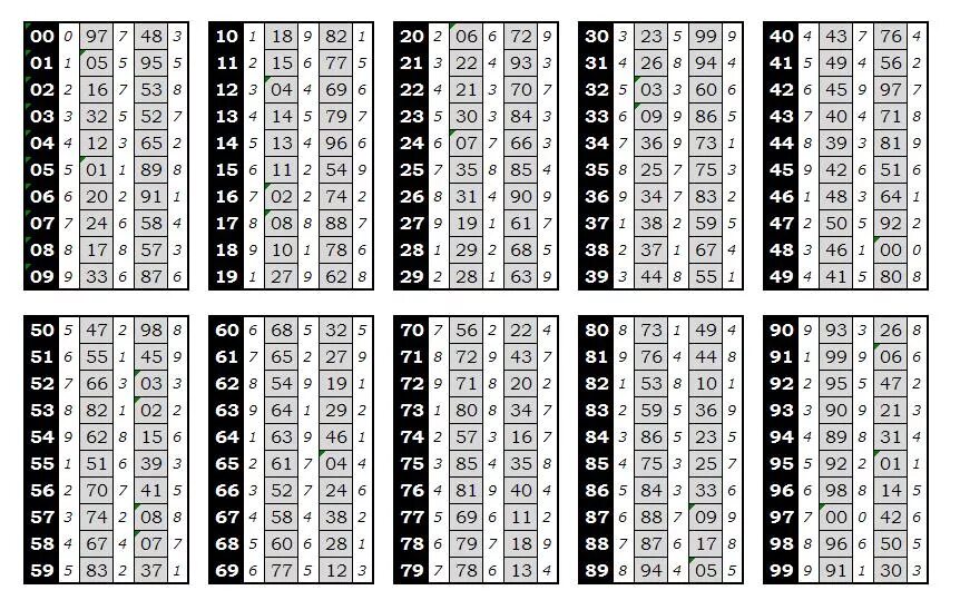 109 876 54 32 1. 434-1а шайба нажимная. Пг 54-32 клапан схема подключения. 54. 109 876 54 32 1.