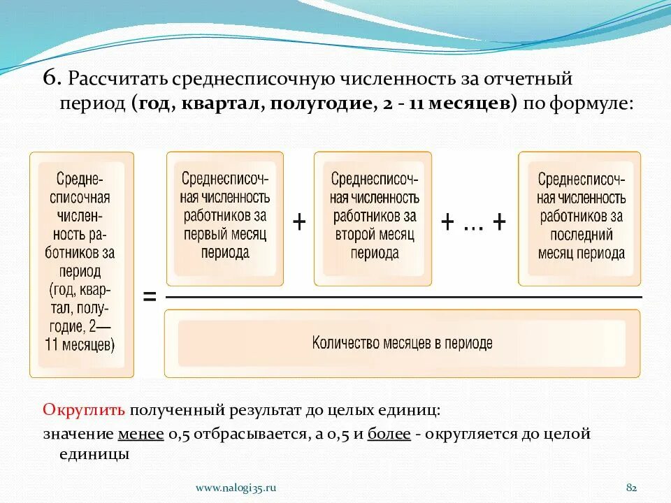 Шесть рассчитывать. Как рассчитать среднесписочную численность персонала. Как считать численность работников. Как рассчитать среднесписочную численность пример расчета. Среднесписочная численность работников как рассчитать формула.