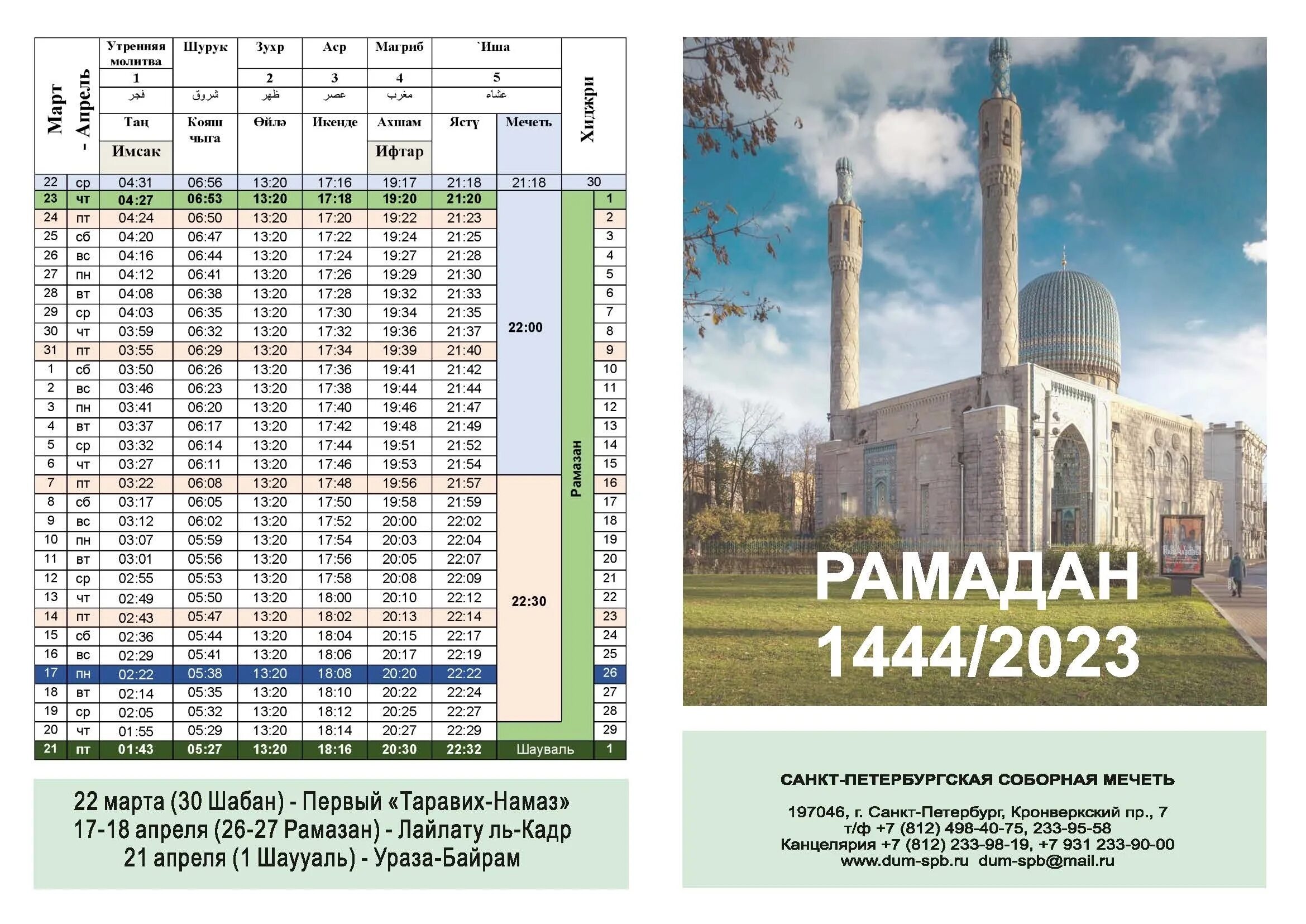 Ramazon taqvimi 2024 jizzax. Рамазан 2023. Рамазан в 2023 в Санкт-Петербурге график. Месяц Рамазан в Москве. Питер таквим Рамазон 2023.