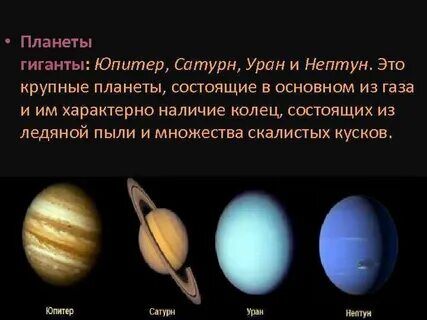 У планет гигантов есть кольца