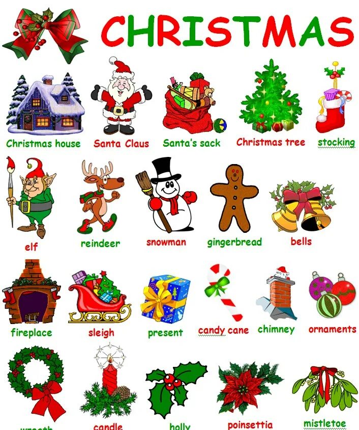 Christmas транскрипция