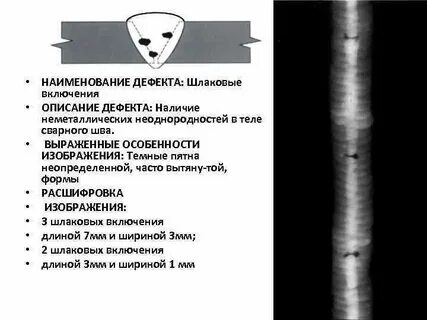 Дефект включения
