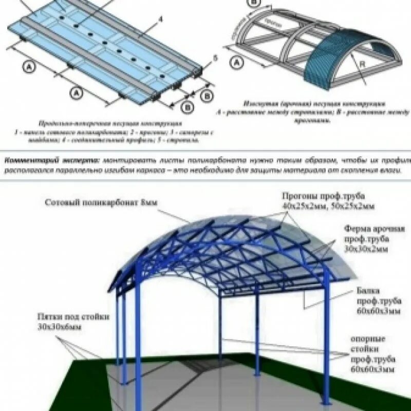 Монтаж поликарбоната видео. Разъемный профиль для поликарбоната чертеж. Схема сборки навеса из поликарбоната. Шаг обрешетки навеса под поликарбонат. Монтаж поликарбоната 8 мм на навес.