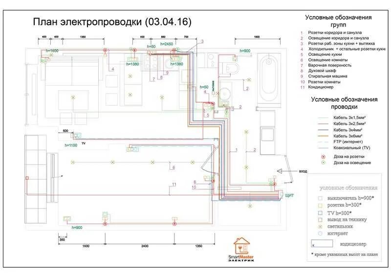 Обозначение электропроводки. Монтажная схема квартирной электропроводки. Обозначения проводки электрики. Обозначения на монтажной схеме электропроводки. Схемы электропроводки в квартире по ГОСТУ.