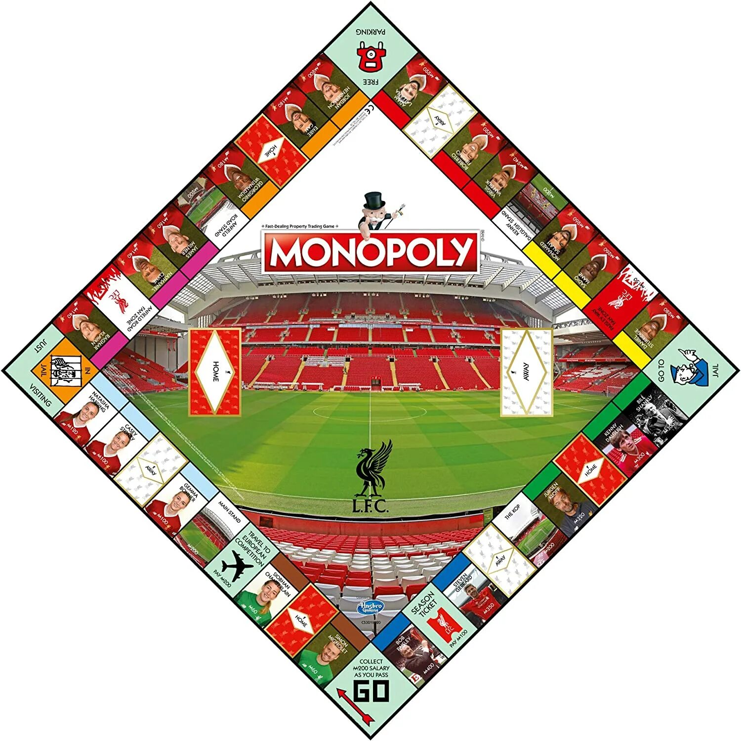 Монополия спорт. FC Monopoly. Монополия футбольные клубы.