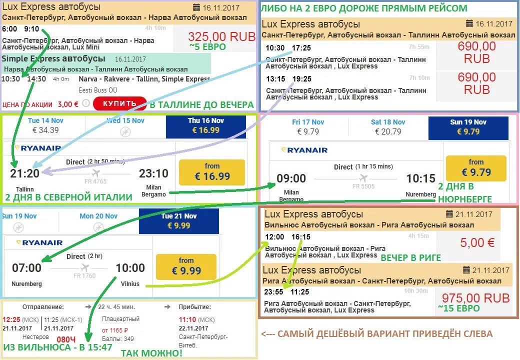 Купить билет на автобус санкт петербург новгород. Автобус Санкт-Петербург. Автобус Москва Санкт-Петербург. Автобус Москва-Санкт-Петербург расписание. Автобус Санкт-Петербург Рига.