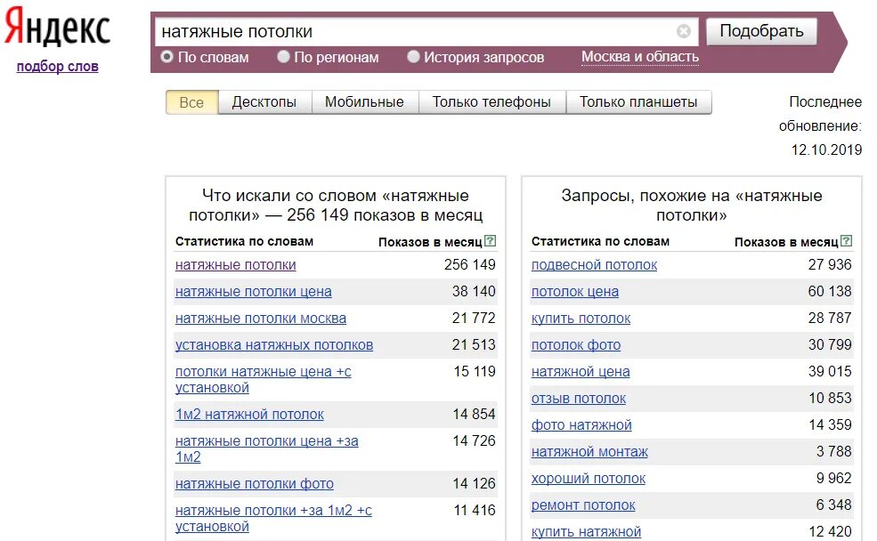 Поиск популярных запросов. Статистика запросов. Статистика Яндекса по запросам.