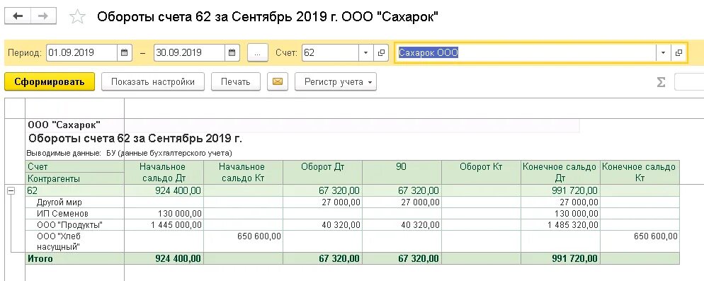 Сумма оборотов по счетам. Обороты счета в 1с. Отчет обороты счета. Стандартные отчеты 1с Бухгалтерия 8. Как считать обороты по счету.