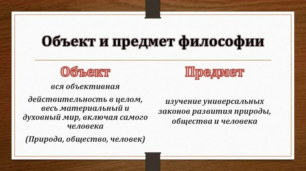 Философия дисциплина изучающая. Объект исследования философии. Предмет изучения философии. Объект и предмет философии. Обектипредмет философии.