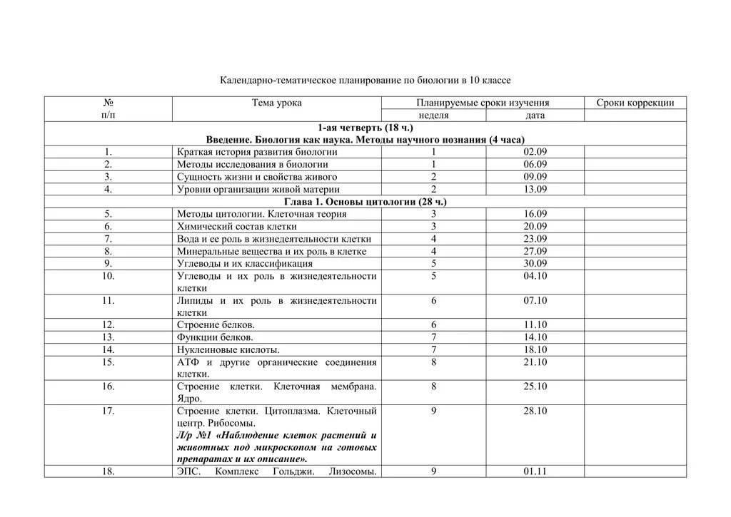 Тематический план по биологии 9 класс. Календарно-тематический план по биологии. Календарный план по биологии. Календарно-тематическое планирование 10 класс.