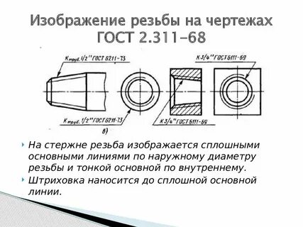 Какой линией изображается резьба