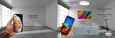 Xiaomi 12 оптимизация