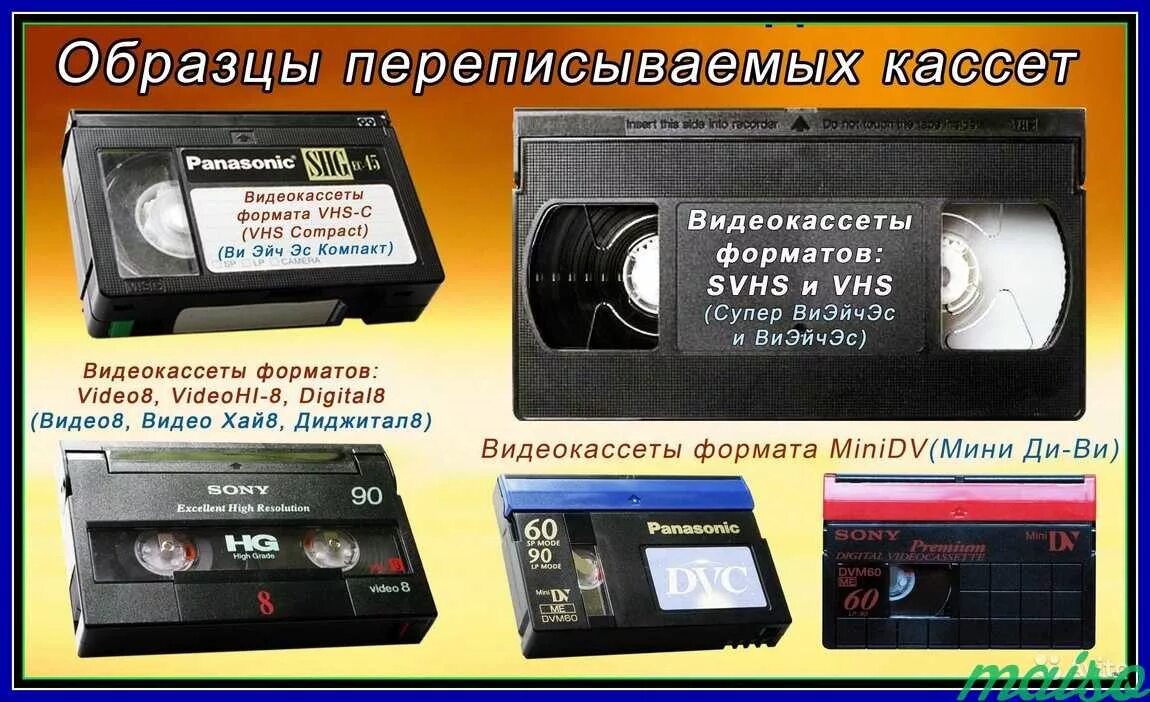 Маркировка кассет. Кассеты. hi8 оцифровка. видеокассеты vhs hi 8 mini dv. оцифровка видеокассет hi8. форматы видеокассет.