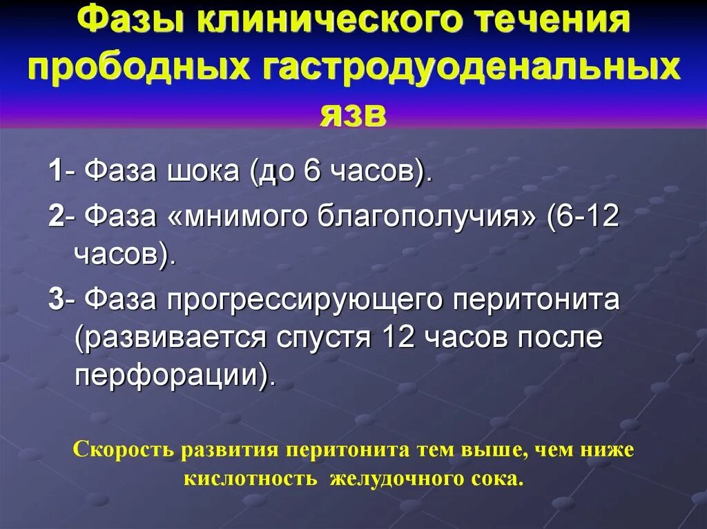 Этапы язвы. Периоды клинического течения перфоративной язвы. Фазы клинического течения прободных гастродуоденальных язв. Клинические фазы перфоративной язвы.