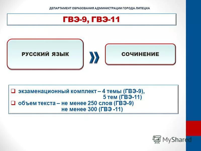 Подготовка к гвэ 9 класс