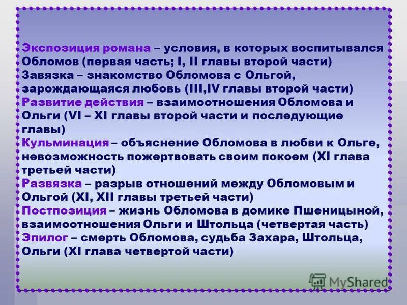 Обломов по главам полное. Экспозиция Обломова. Композиционные части Обломов. Завязка Обломов.