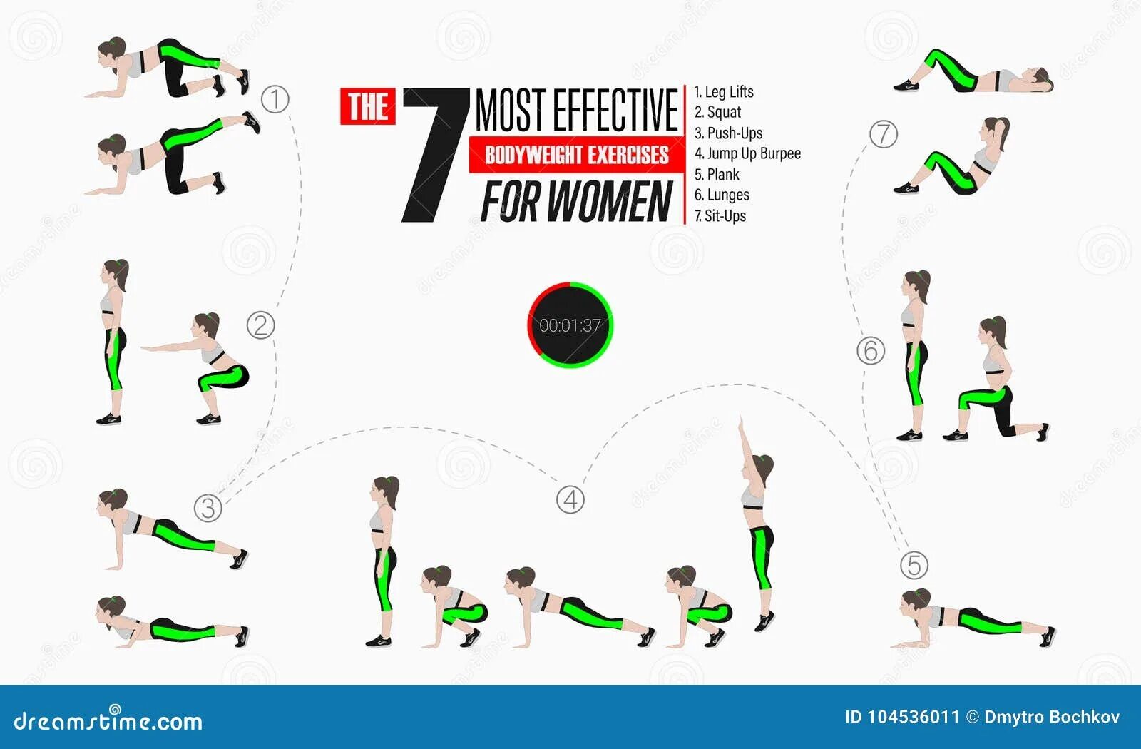 Sit ups и squats разница. Кроссфит силуэт. to do sit-ups. берпи. push up pull up sit up lunge.