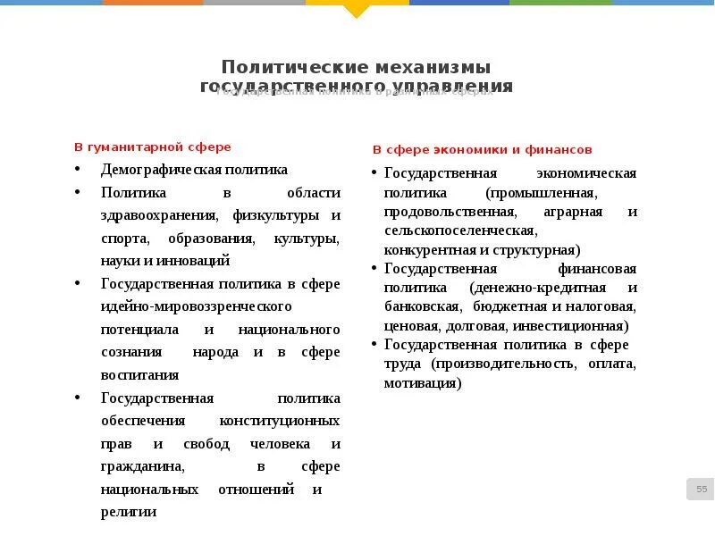 Механизм политических изменений. Механизм политических изменений. Изменения в политической системе. Причины политических изменений. Взаимосвязь политического изменения и политического развития.