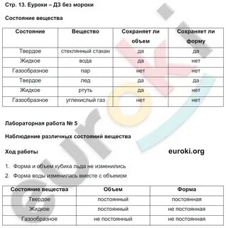 География стр 21 ответы на вопросы