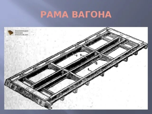 Рама грузового вагона состоит. Хребтовая балка пассажирского вагона. Назначение рам вагонов. Конструкция рам вагонов. Конструкция рамы вагона.