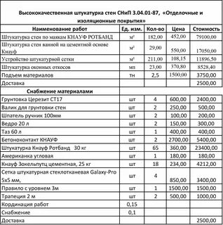 Обои под покраску в смете