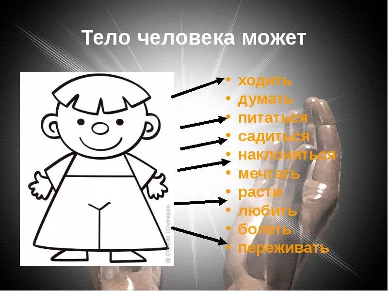 Православное учение о человеке. Православное учение о человеке 4 класс. Презентация православное учение человека. Образ приставки со в рисунке. Человек в человеке песни можно