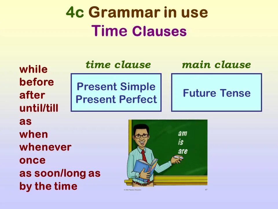 Time Clauses в английском. Тема time Clauses. Time Clauses в английском языке правило. Future Clauses в английском. Презентации 4 класс spotlight