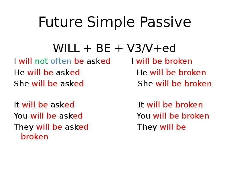 Present past future passive упражнения. Future simple Passive таблица. Future simple Active and Passive. Present simple Passive. Future simple Passive примеры.