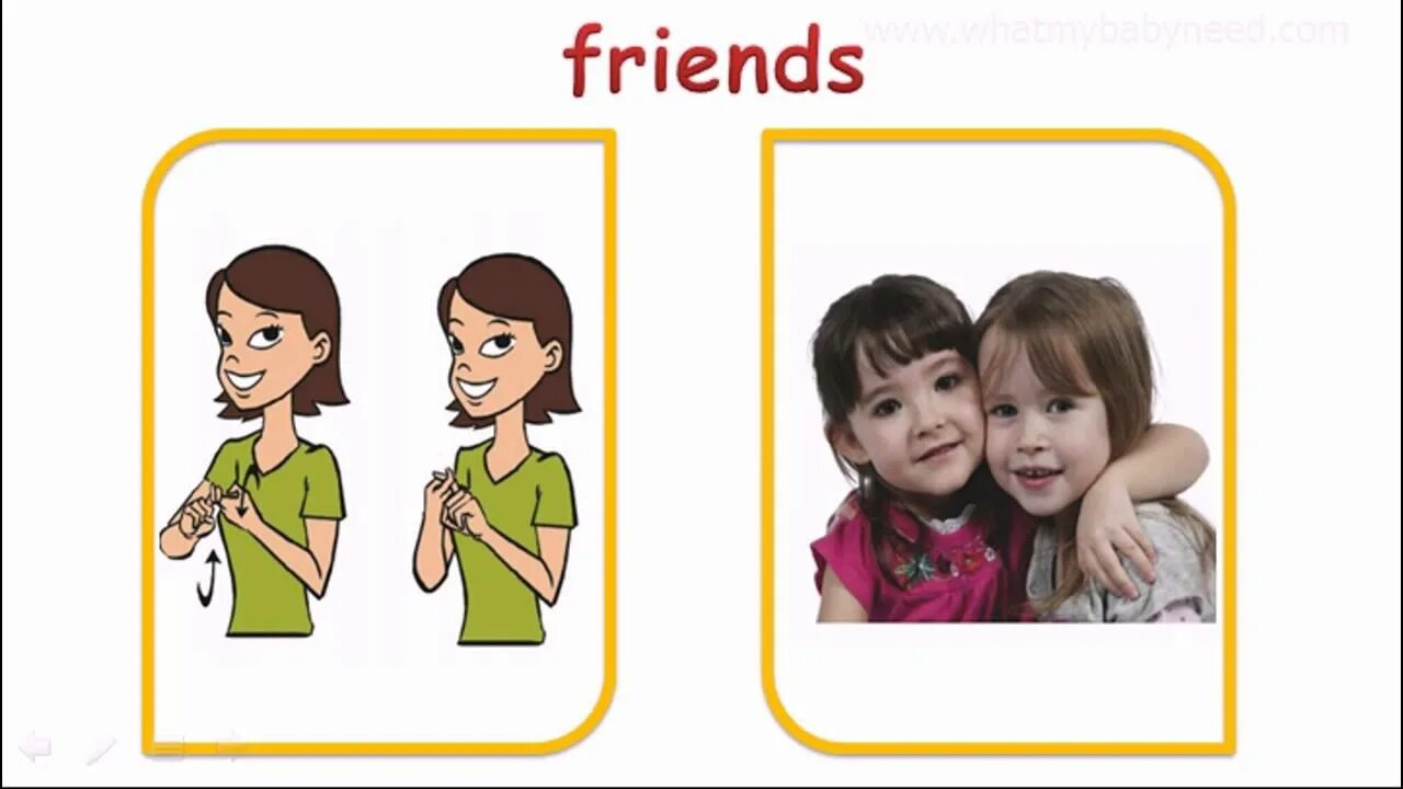 Friendly language. Семья flashcards. friendly flashcard. friend flashcards for kids. карточка френд из.