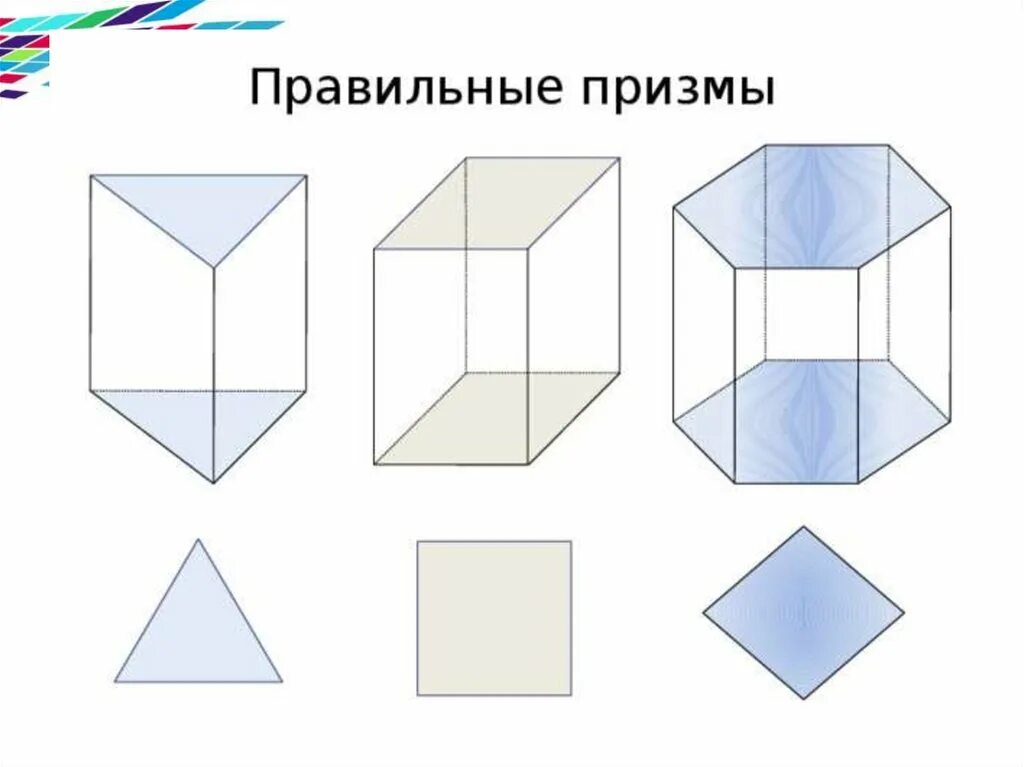 Правильная прямоугольная призма. Прямая призма и правильная призма. стереометрические фигуры призма. призма геометрия 10. что такое правильная призма в геометрии.