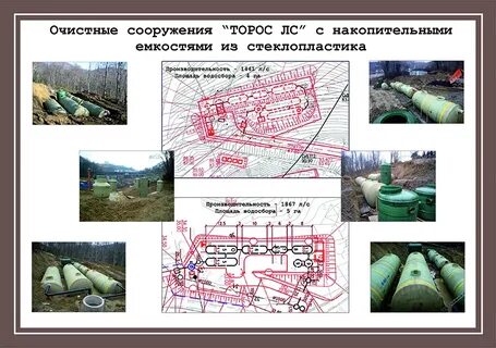 Системе сбора и стока