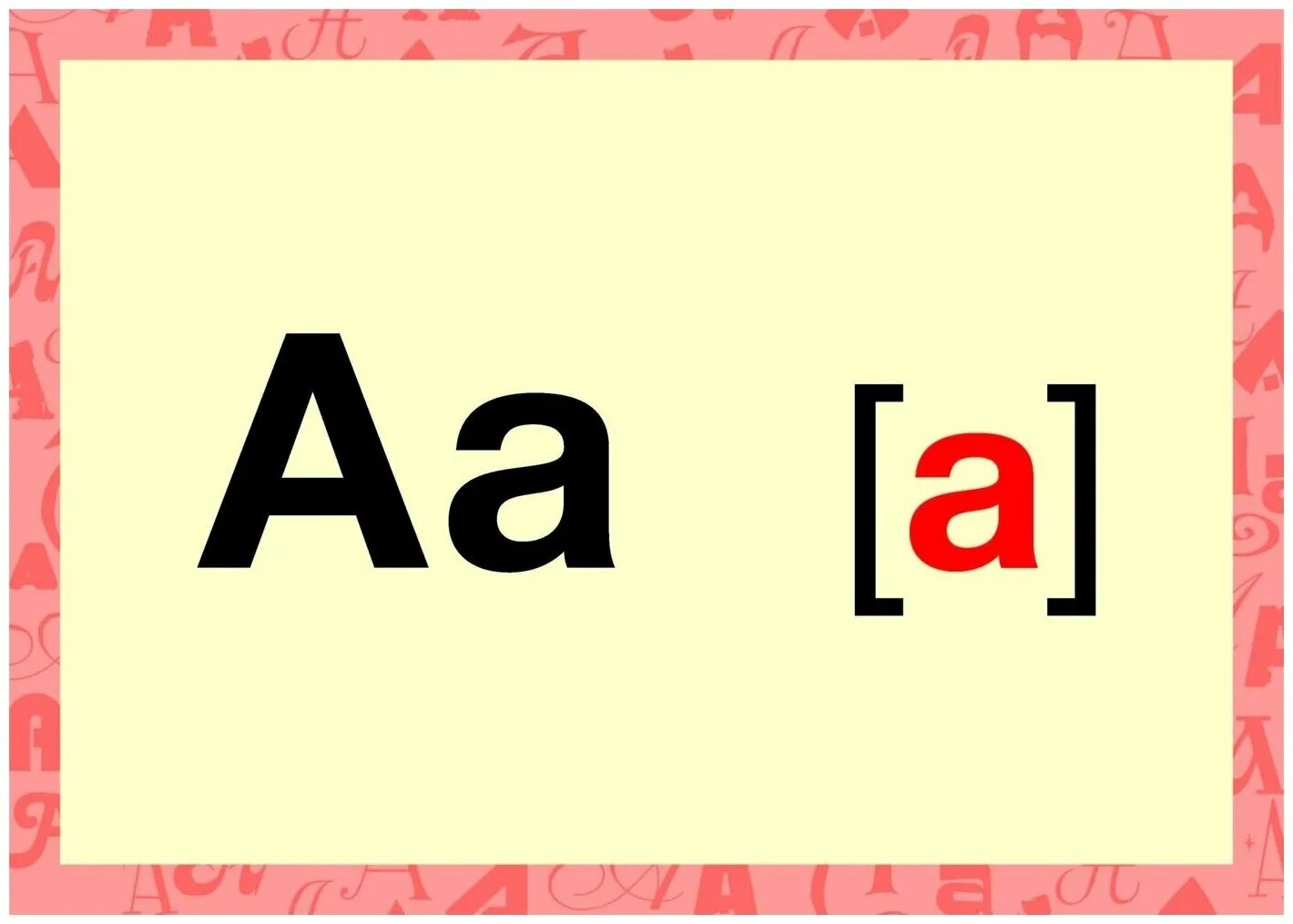 Алфавит гласные и согласные буквы. Гласные и согласные звуки и буквы таблица. Таблица гласных и согласных букв. Демонстрационные карточки с согласными буквами. Гласный согласные звуки.
