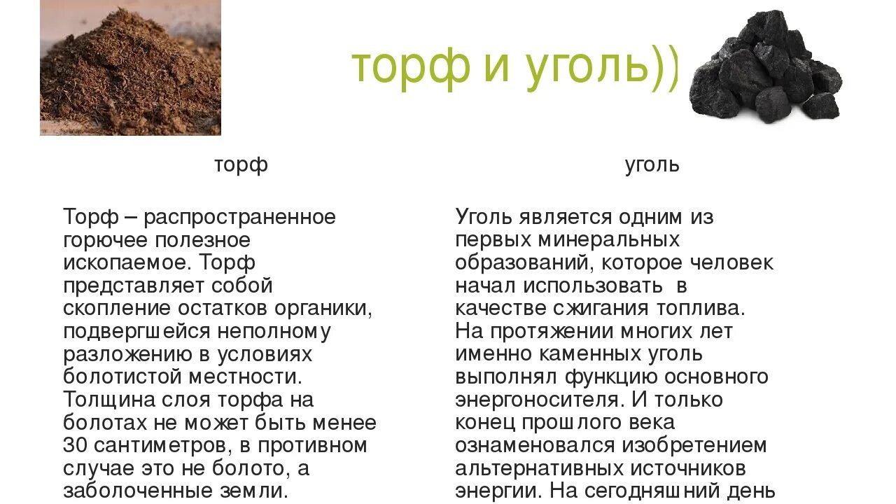 Уголь ископаемое доклад 3 класс. Полезные ископаемые торф и уголь. Полезные ископаемые торф. Торф описание. Уголь полезное ископаемое.