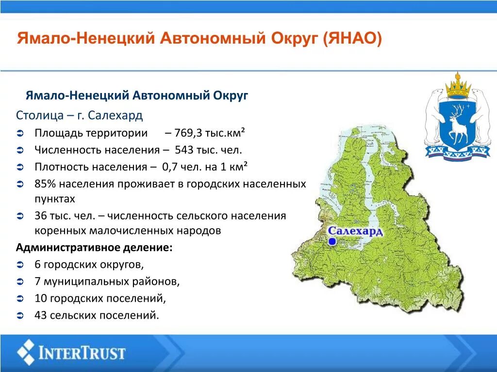 Развитие ямало ненецкого автономного округа