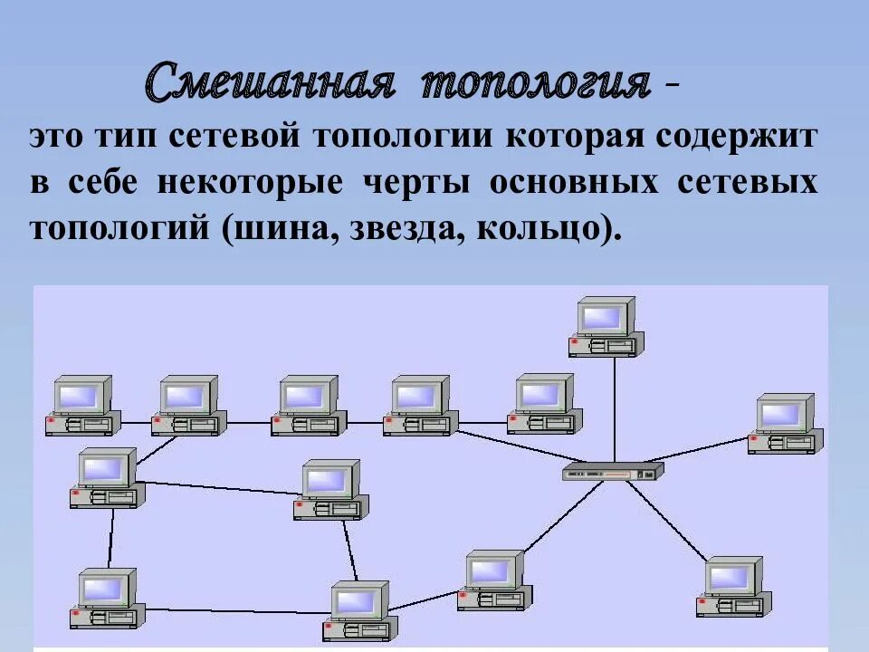 Сетевой тип. Тип сетевой топологии шина. топология сети звезда, шина, смешанная топология. шина (топология компьютерной сети). топология шина схема.