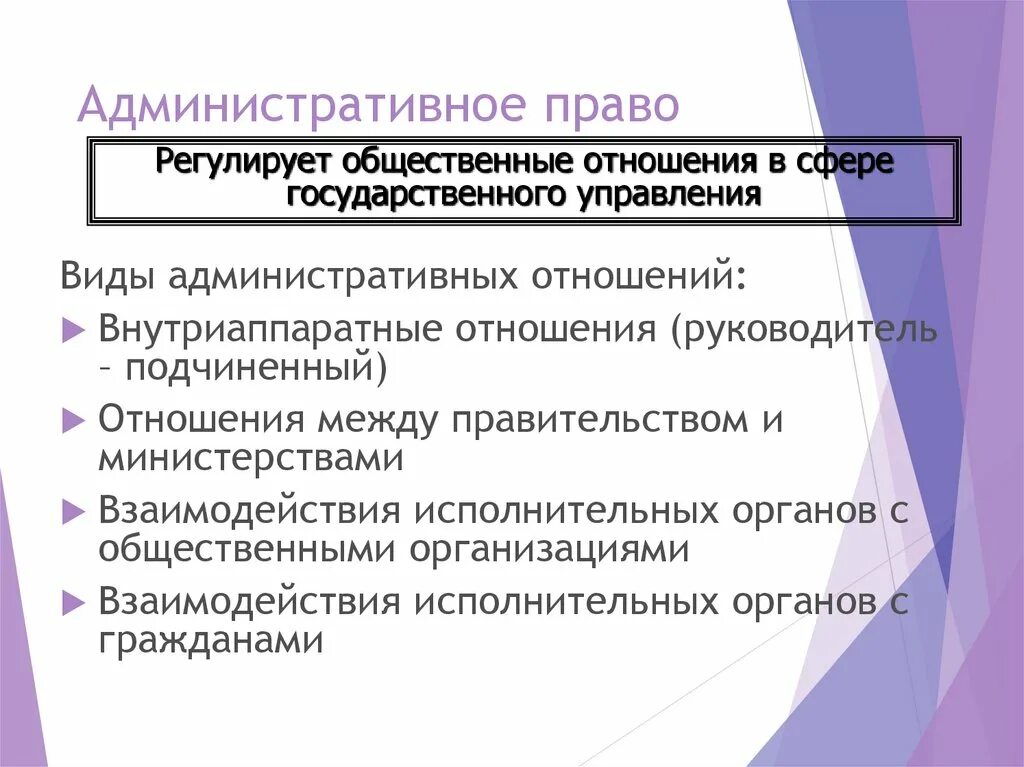 Внутриорганизационные отношения в административном праве. Внутриаппаратные административно-правовые отношения. Видовая классификация административно-правовых отношений. Внутриорганизационные административно правовые отношения. Внутриорганизационные административно правовые отношения.
