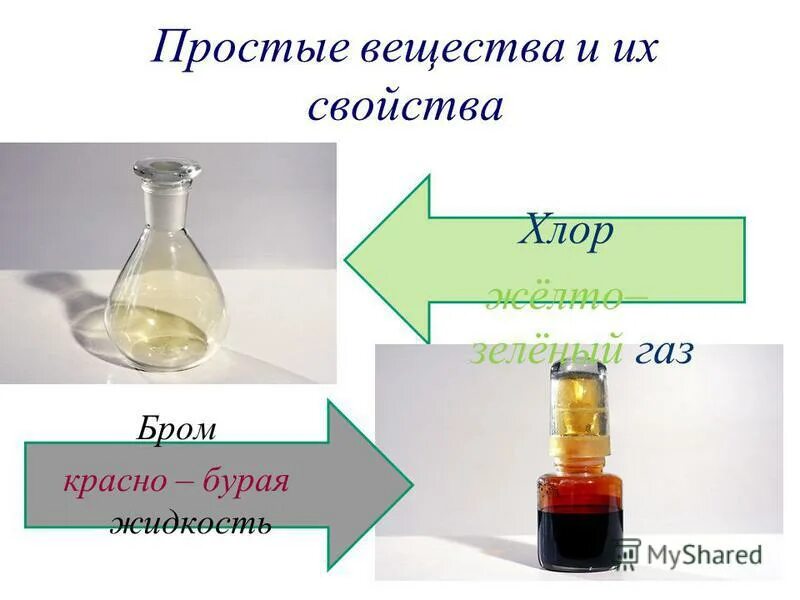 бром красно бурый. бром красно бурый. бром летучий. бром химия. бром вещество.
