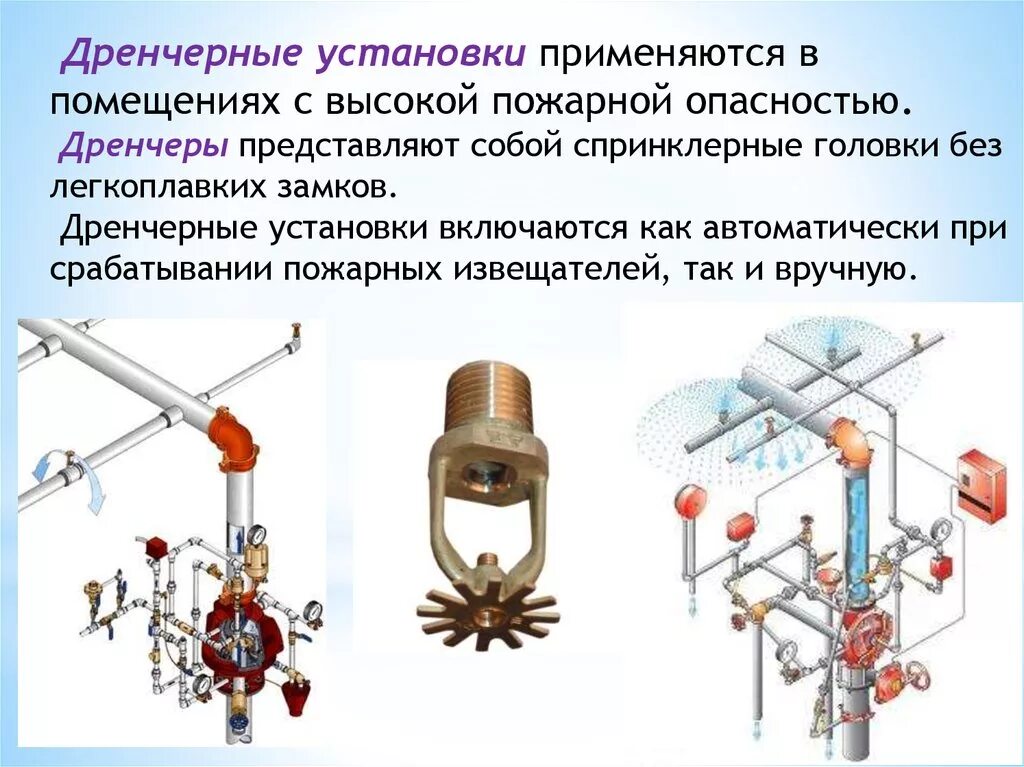 Пожарная система пожаротушения спринклерная. Дренчерные системы пожаротушения схема. Схема спринклера пожаротушения. Автоматическая система пожаротушения дренчерная. Установки пожаротушения подразделяются