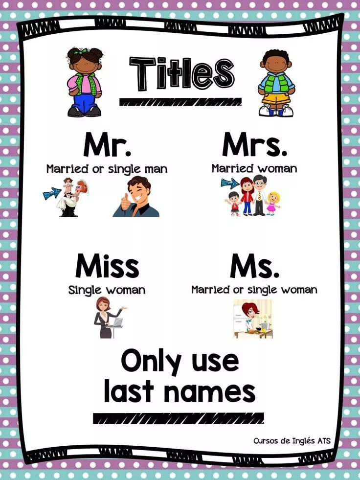 Ms or mrs. Мисс сокращение на английском. mr mrs ms в чем разница. мистер и миссис в английском языке. сокращения мисс и миссис на английском.