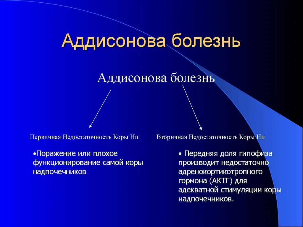 Аддисонова болезнь симптомы. Болезнь аддисона этиология. болезнь адельсона патогенез. бронзовая болезнь патогенез.