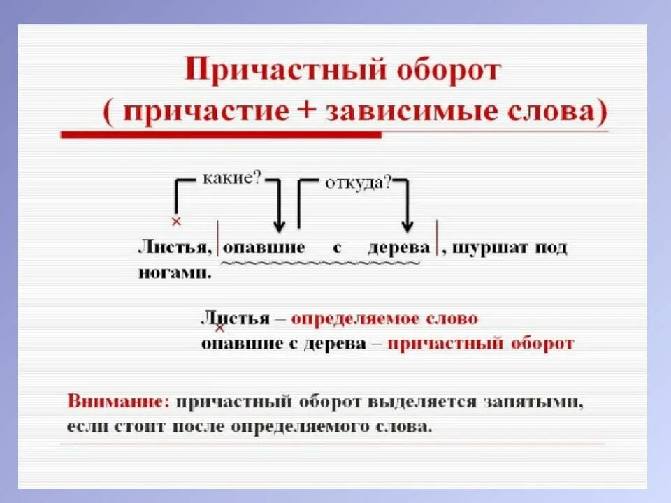 Как правило примеры предложений. Причастие и причастный оборот 7 класс. как определить причастный оборот в предложении. что такое причастный оборот в русском языке 7 класс. правило причастие 7 класс оборот.