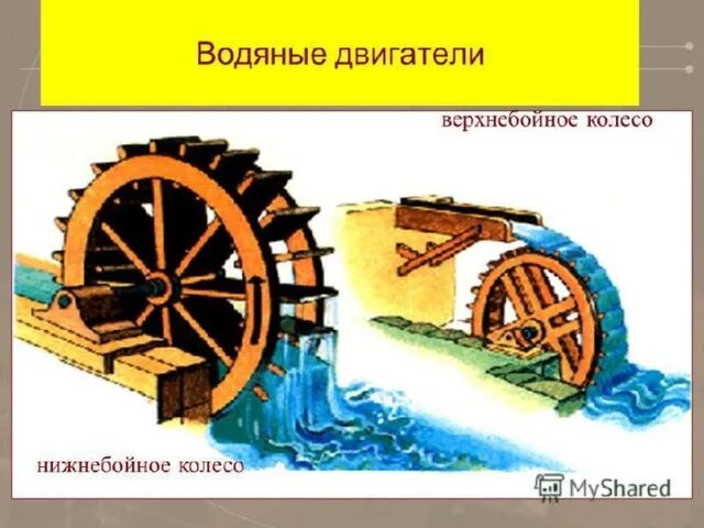 Читать онлайн книгу Десять самых красивых экспериментов в истории науки - Джордж