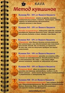 Метод 6 кувшинов