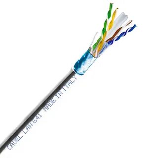Экранированный кабель cat 6